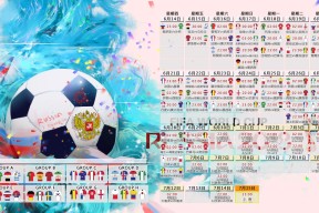 国足世预赛失利-炸裂！杜兰特爆冷击败巴塞罗那？赛况扑朔迷离，全场沸腾！